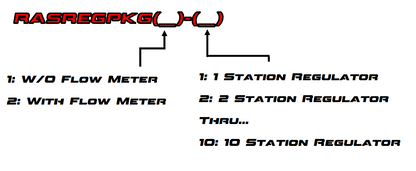 RAS Sonic Regulator Package